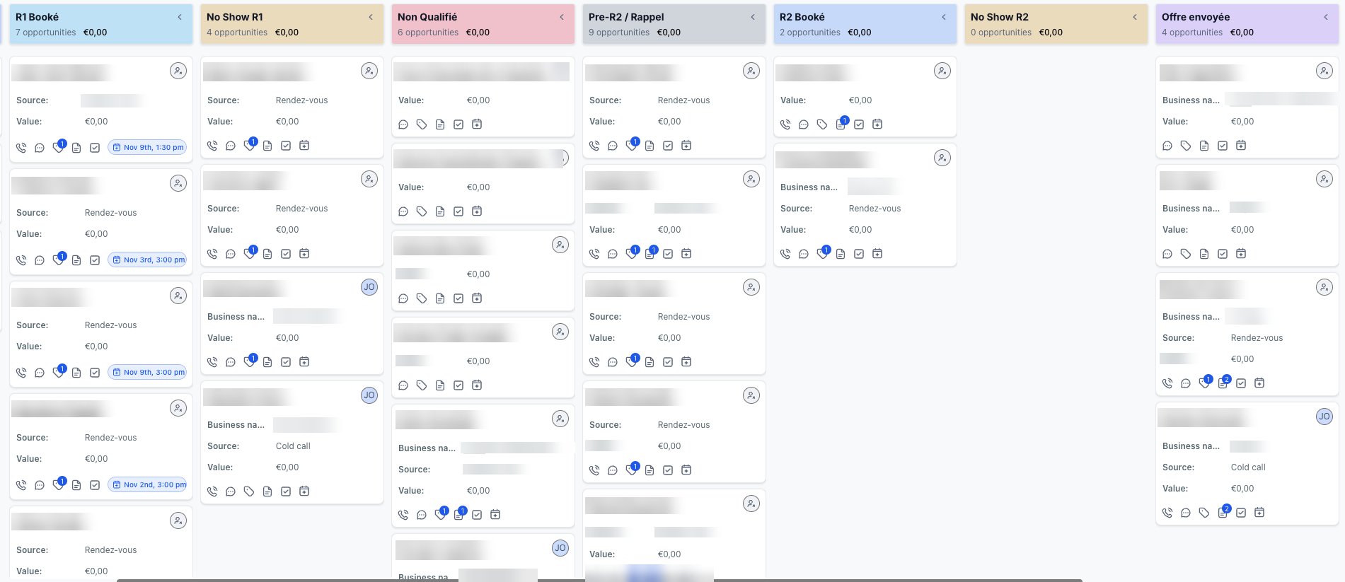 Our 7-stage CRM pipeline: first meeting booked, no-show, not qualified, pre-second call, second meeting booked, no-show, offer sent. Names and companies blurred.